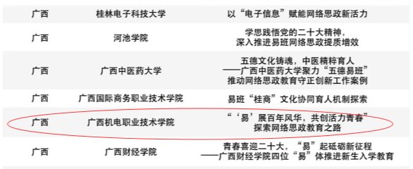 R99Q00A{JXI@EC6$$JXNHRP