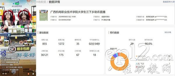 直播间画面与直播数据